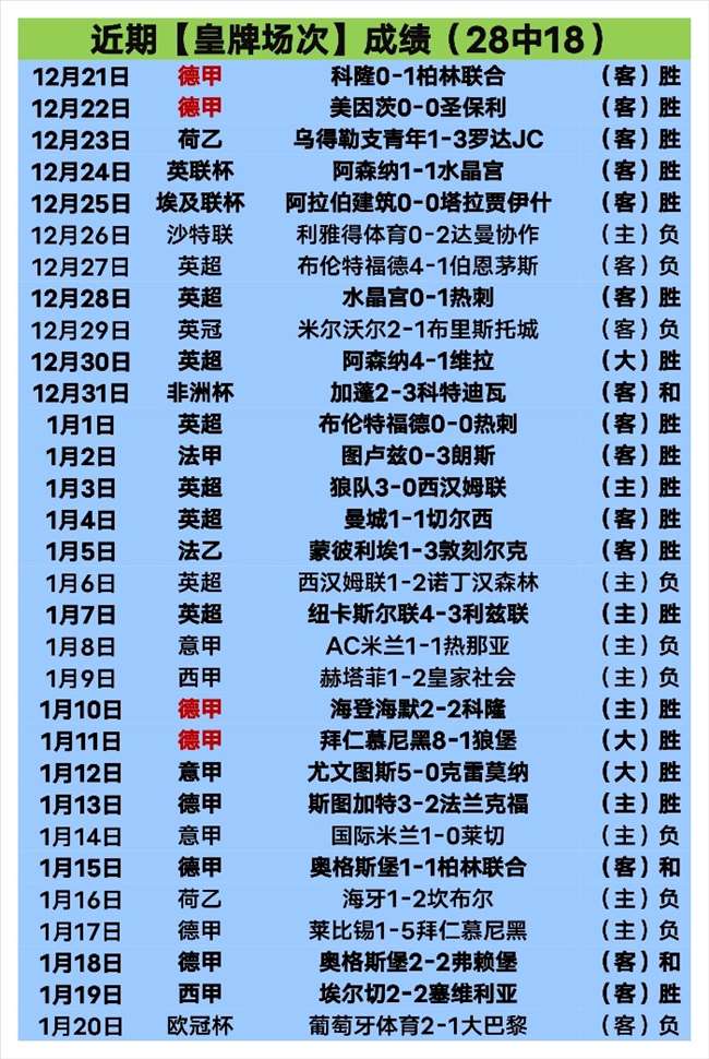 巴塞罗那与,朗斯争夺尤,文图斯新星,奇异果体育平台,奇异果体育官方网站,奇异果体育登录入口,奇异果体育app下载