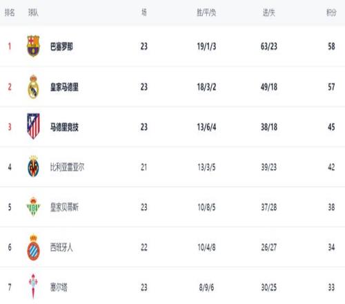 蒯曼乒乓球,赛再夺冠,收获,奇异果体育平台,奇异果体育官方网站,奇异果体育登录入口,奇异果体育app下载