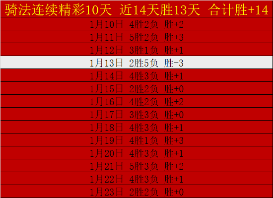 克裏斯滕森,榮膺歐足聯,最佳球員殊,奇异果体育平台,奇异果体育官方网站,奇异果体育登录入口,奇异果体育app下载