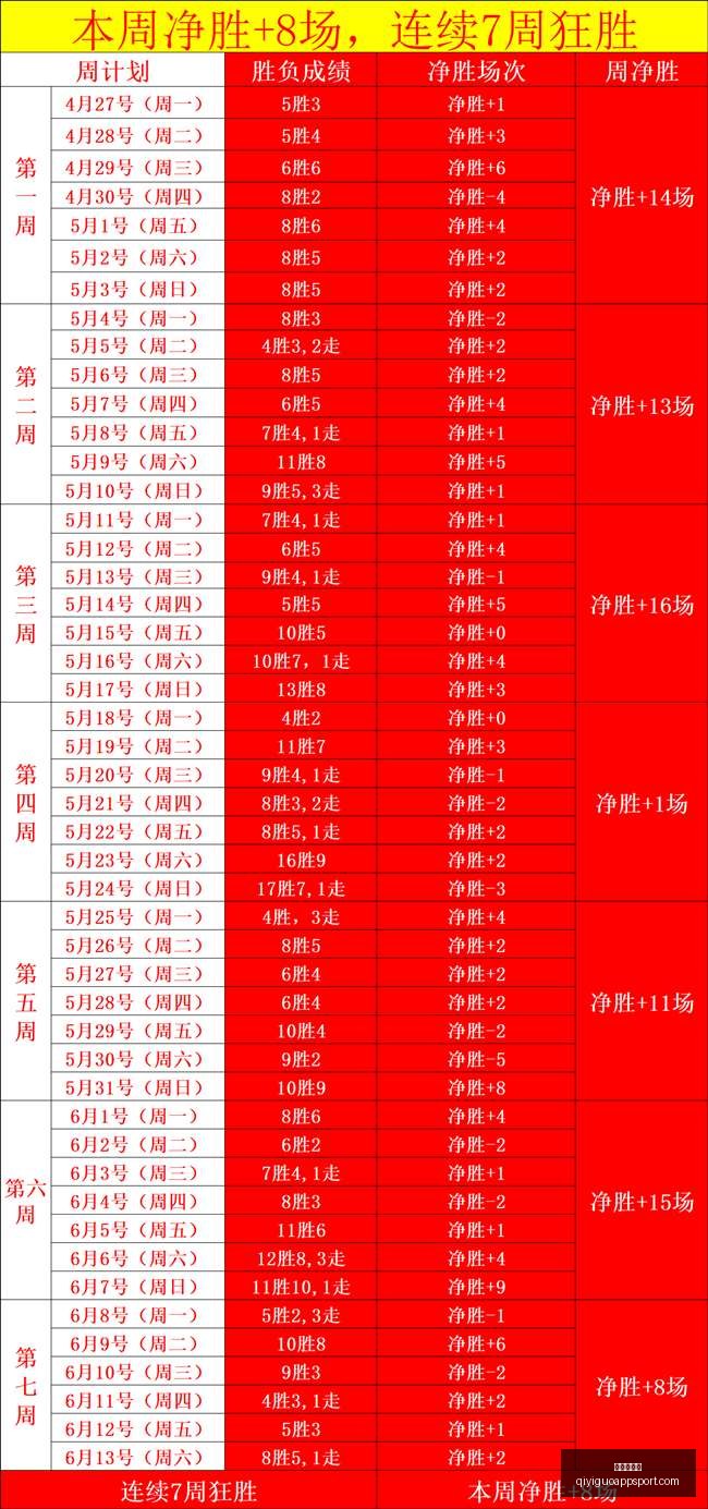 赛季亮点解,玛瑞尼马拿,哥里分赛季,奇异果体育官网,奇异果App,奇异果体育直播,奇异果体育平台,奇异果体育入口