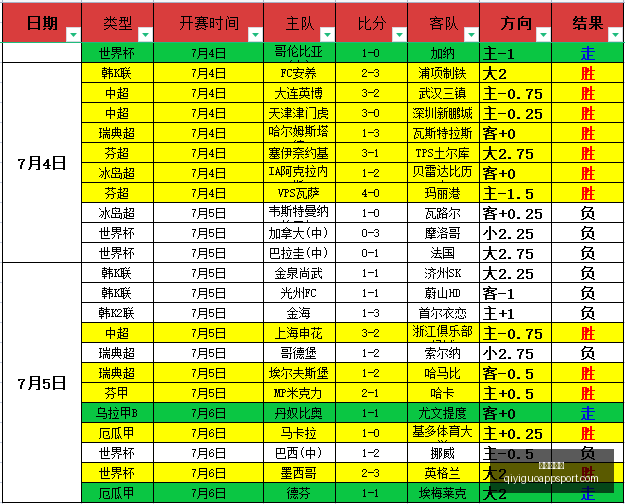 奇异果体育,奇异果体育官网,奇异果App,奇异果体育官网,奇异果App,奇异果体育直播,奇异果体育平台,奇异果体育入口