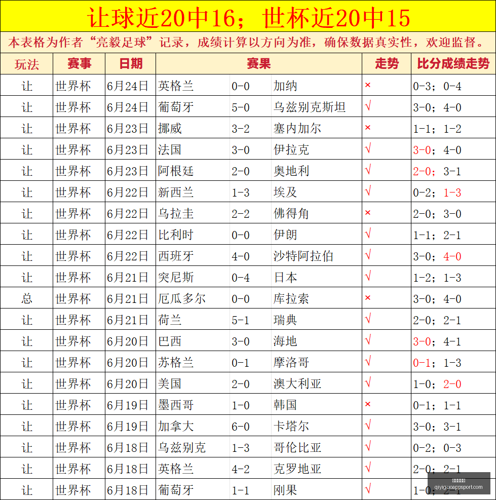 奇异果体育,奇异果体育官网,奇异果App,奇异果体育官网,奇异果App,奇异果体育直播,奇异果体育平台,奇异果体育入口
