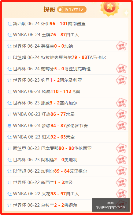 奇异果体育,官网数据冲,引发关注,奇异果体育官网,奇异果App,奇异果体育直播,奇异果体育平台,奇异果体育入口