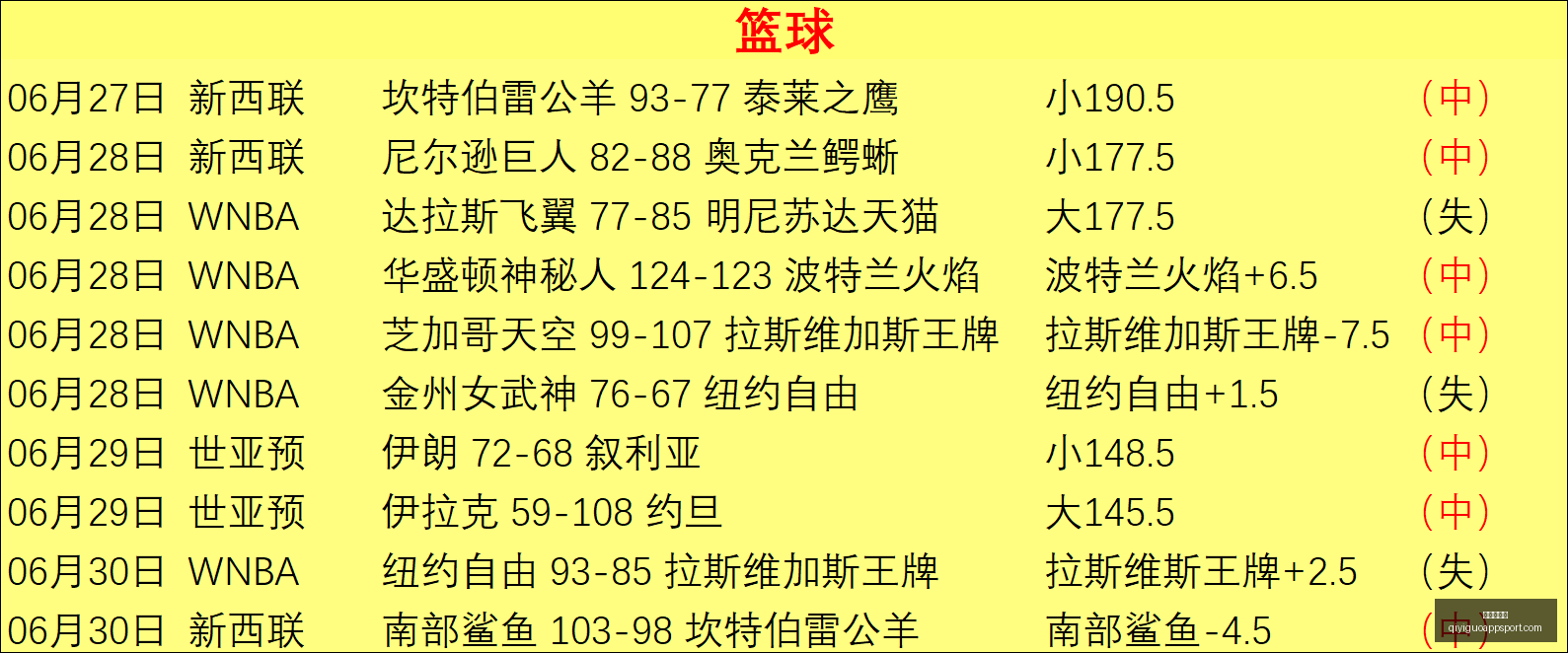 奇异果体育,奇异果体育官网,奇异果App,奇异果体育官网,奇异果App,奇异果体育直播,奇异果体育平台,奇异果体育入口
