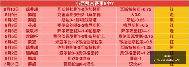 奇异果体育,奇异果体育官网,奇异果App,奇异果体育官网,奇异果App,奇异果体育直播,奇异果体育平台,奇异果体育入口