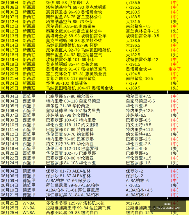 奇异果体育,奇异果体育官网,奇异果App,奇异果体育官网,奇异果App,奇异果体育直播,奇异果体育平台,奇异果体育入口