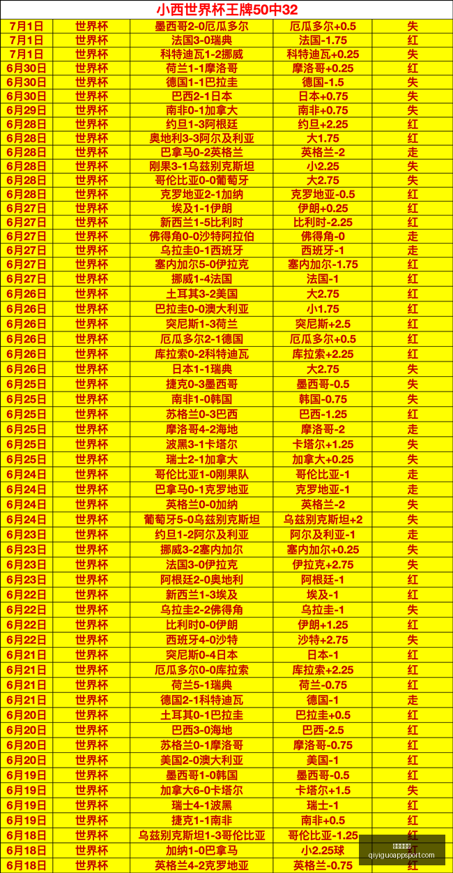 奇异果体育,奇异果体育官网,奇异果App,奇异果体育官网,奇异果App,奇异果体育直播,奇异果体育平台,奇异果体育入口