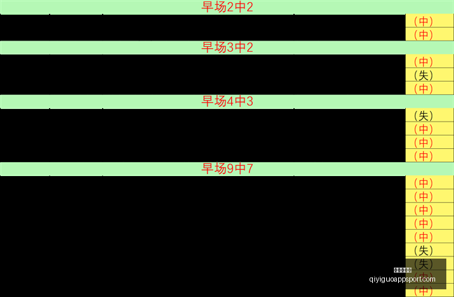 巴列卡诺绝,境反击,对决阿拉维,奇异果体育官网,奇异果App,奇异果体育直播,奇异果体育平台,奇异果体育入口
