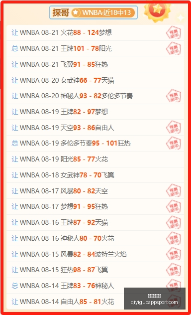 琼斯杯赛事,前瞻,中国台北白,奇异果体育官网,奇异果App,奇异果体育直播,奇异果体育平台,奇异果体育入口