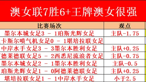 巴塞罗那与朗斯争夺尤文图斯新星农格，安特卫普紧随其后关注