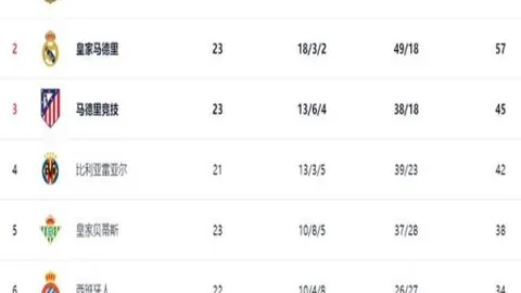 “蒯曼乒乓球赛再夺冠，收获21冠荣耀”