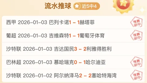 NCAA两日连胜解析：专家质合分析揭示胜机