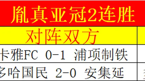 2020-2021赛季德甲第18轮赛事亮点汇总