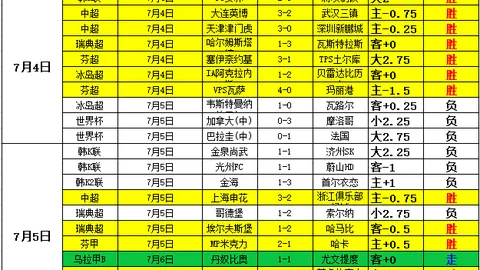 奇异果体育 073756 0