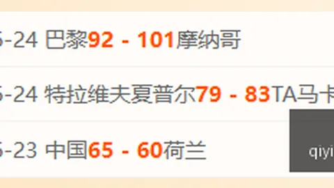 奇异果体育 080350 87