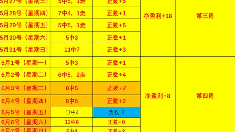 奇异果体育，奇异果App， 083119 5