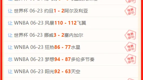 奇异果体育奇异果体育官网数据冲到084059引发关注16