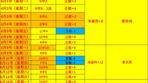奇异果体育 084632 41